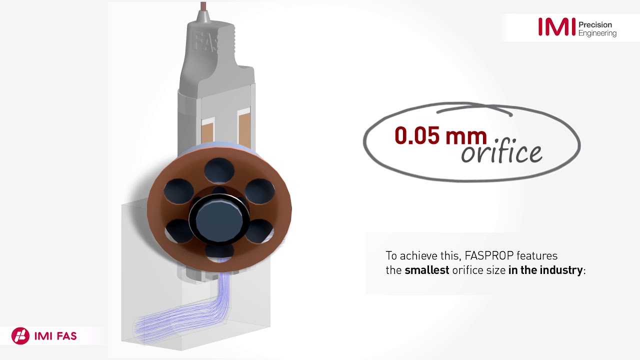 Norgren FASPROP Low-flow Proportional Valve