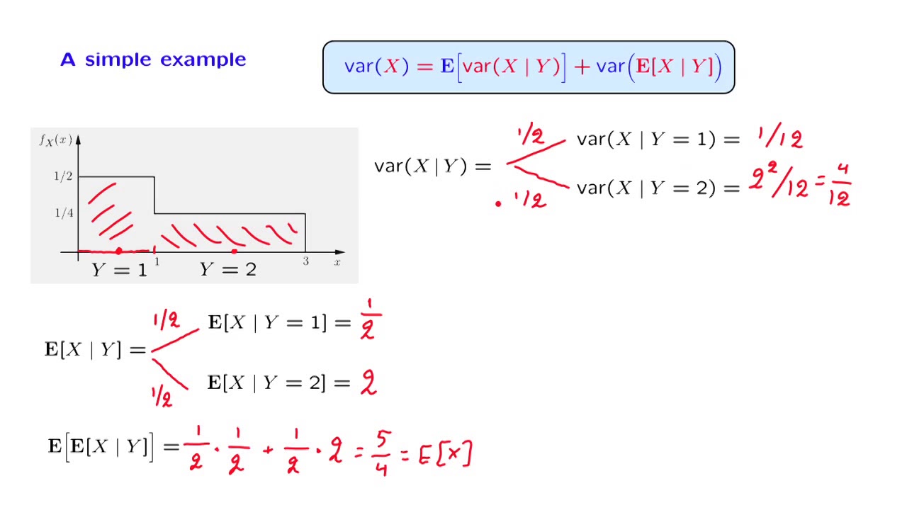 L13.8 A Simple Example