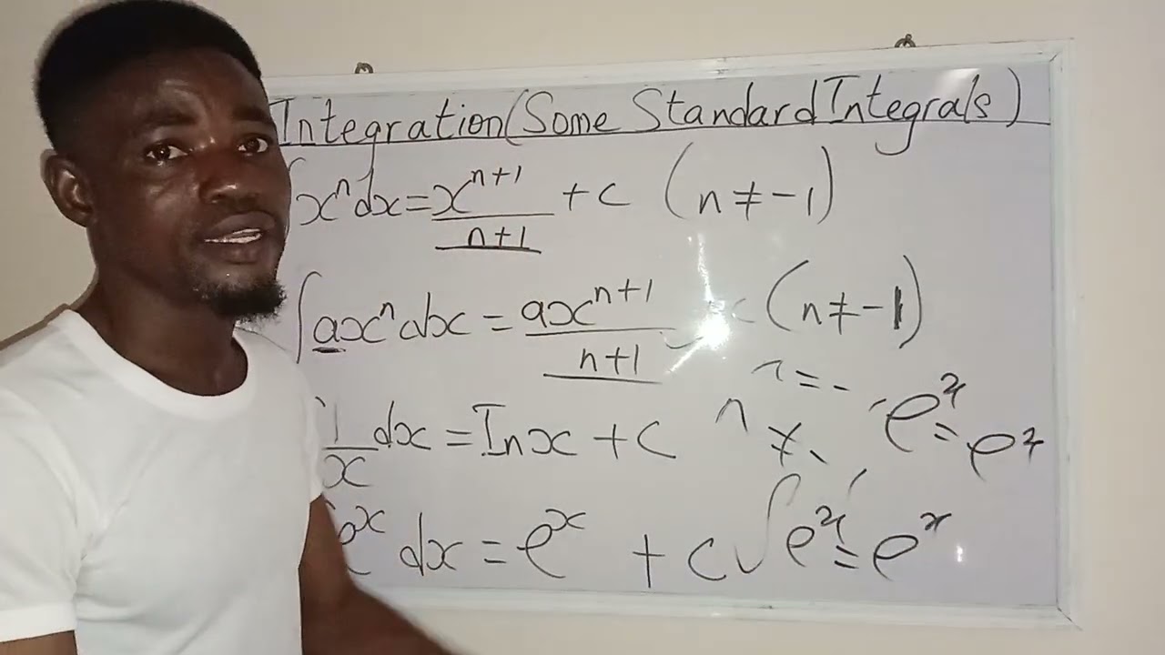 Integration