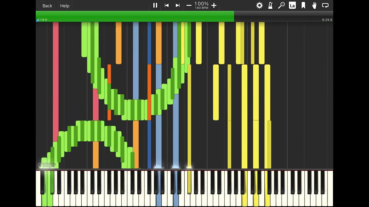 Tau 2 on synthesia 