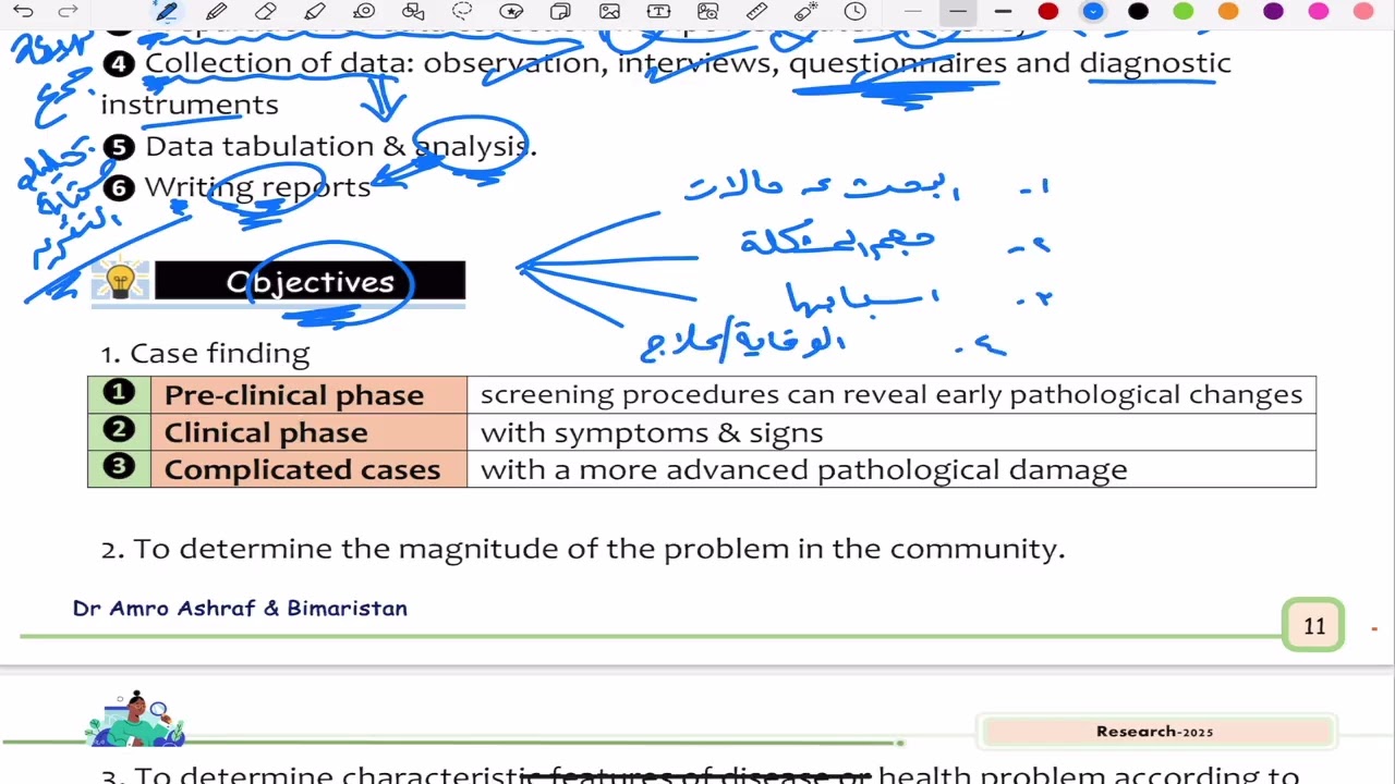 Research 2026 -  lec 1 (Research Introduction & Descriptive Studies) - part 4