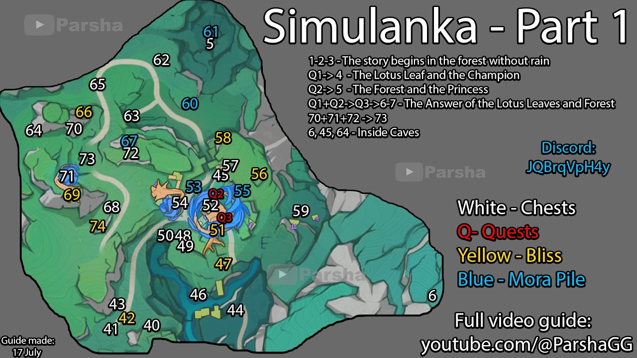 Simulanka - Part 1 - Full Exploration Guide
