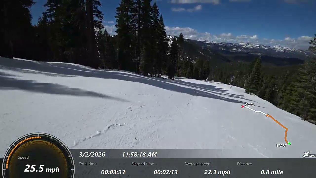 NORTHSTAR, 2 MAR 26, IRON HORSE