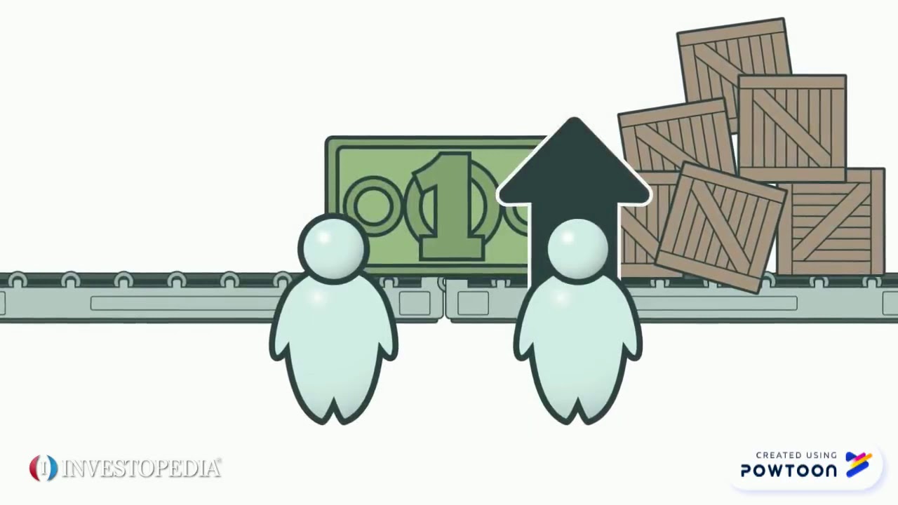 Capacity Constraints (Bottlenecks)