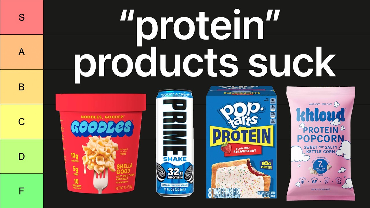 Outrageous Protein Items Tier List