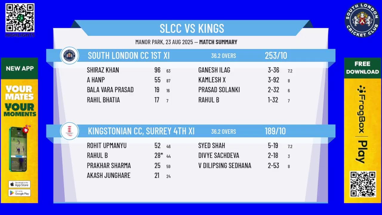 South London CC 1st XI v Kingstonian CC, Surrey 4th XI