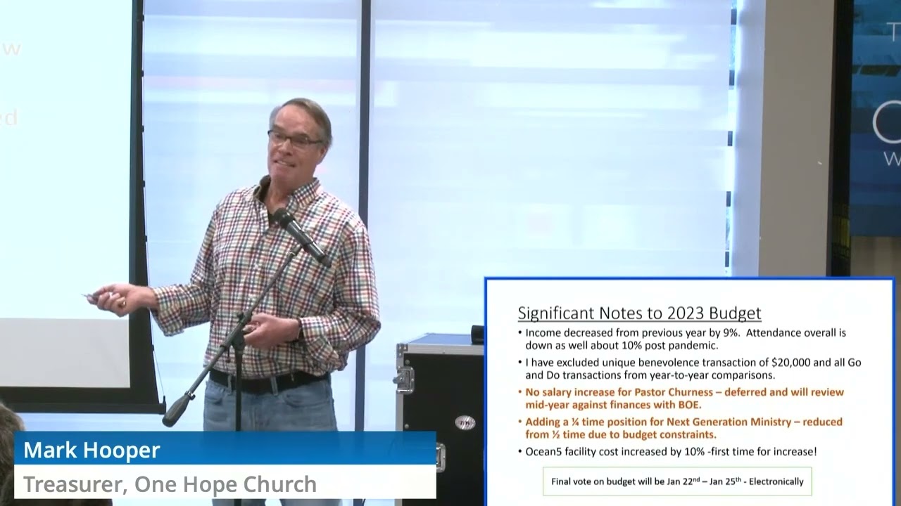 Budget Presentation - 2023