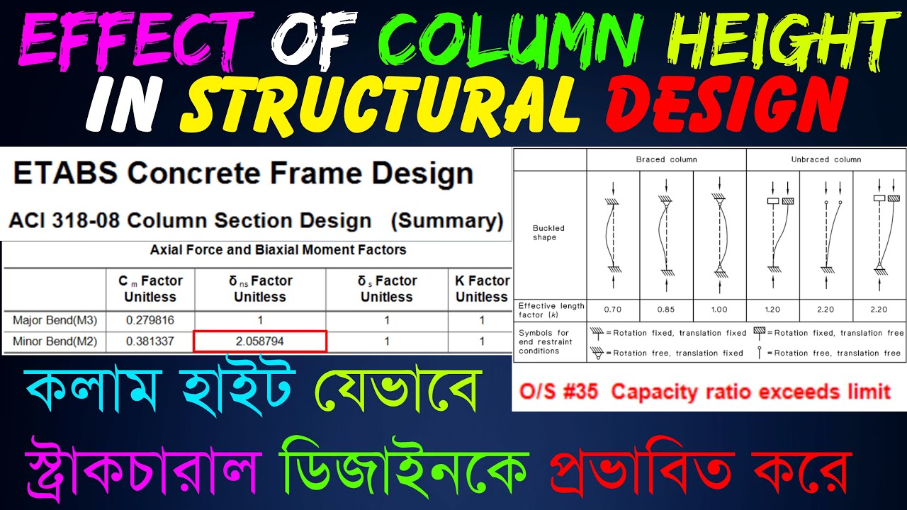 ৯০% ফ্রেশ  ইঞ্জিনিয়ার যে ভুল করে || ETABS floor height common mistake ||