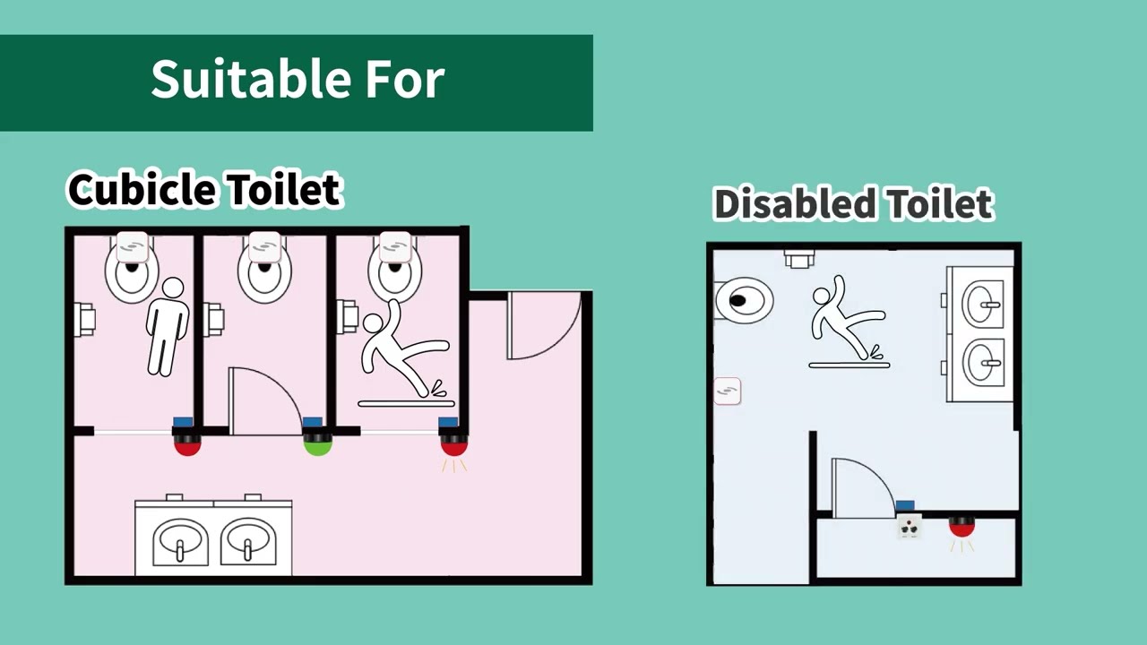 eCare - AI Fall Detection System 2.0 (AI跌倒安全偵測系統 2.0)