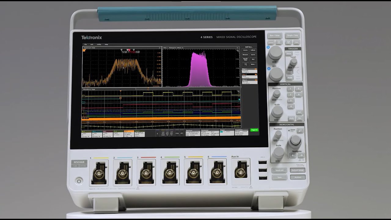 4 Series B MSO - Outstanding Measurement Performance