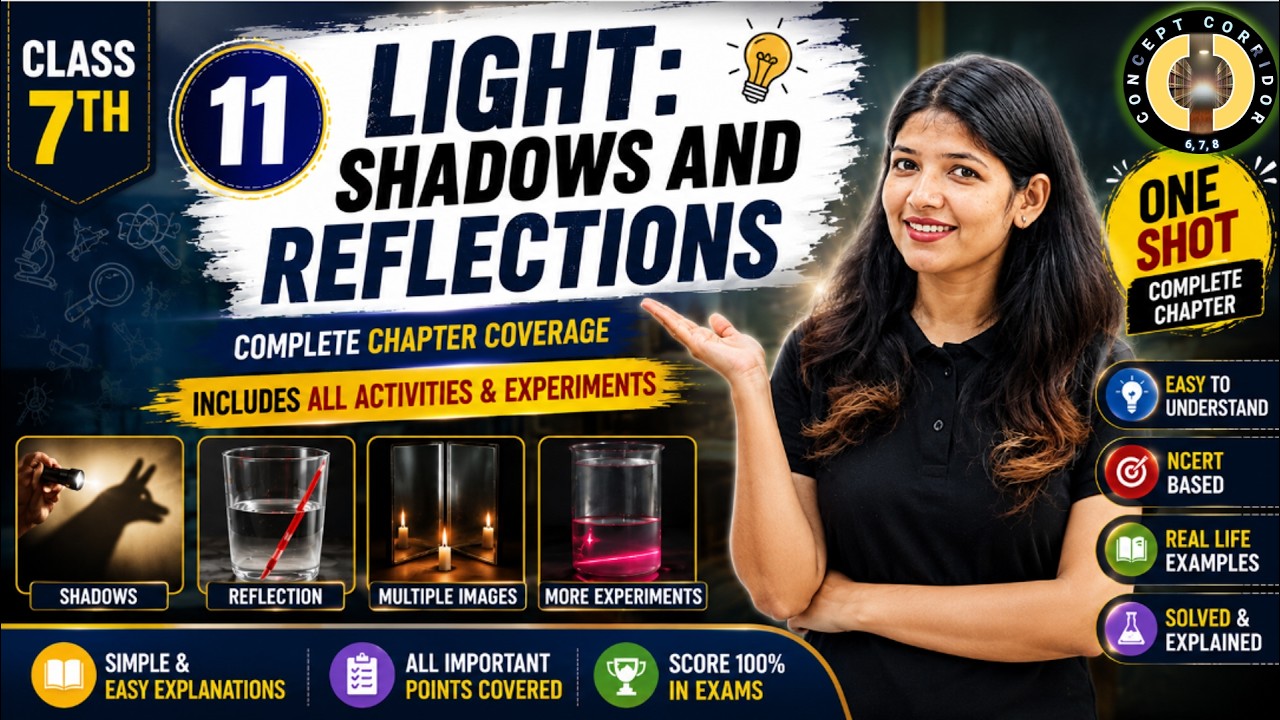 Light: Shadows And Reflections | Chapter 11 One Shot | Class 7 Science Curiosity