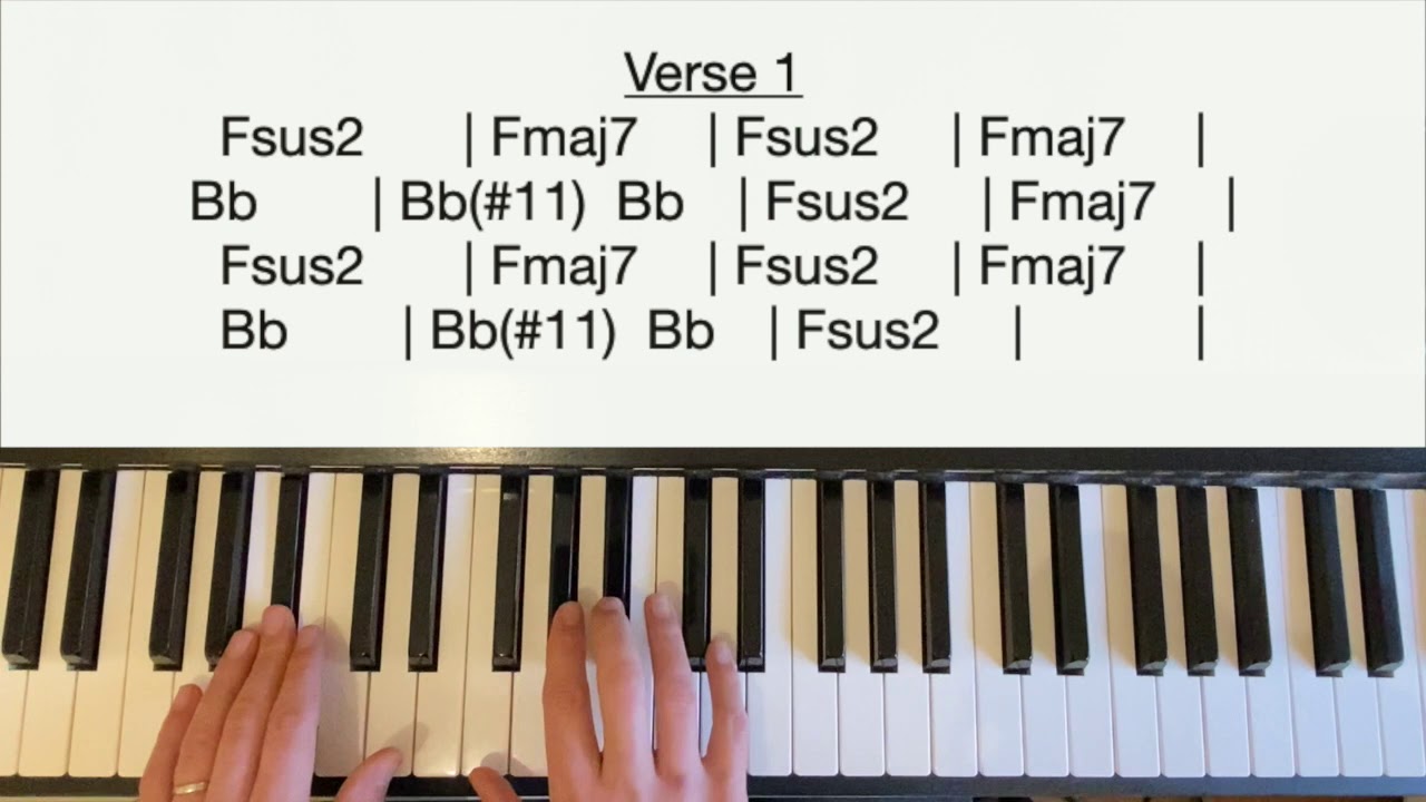 How To Play COVER ME IN SUNSHINE by P!nk, Willow Sage Hart. Piano Tutorial with chords and vocals