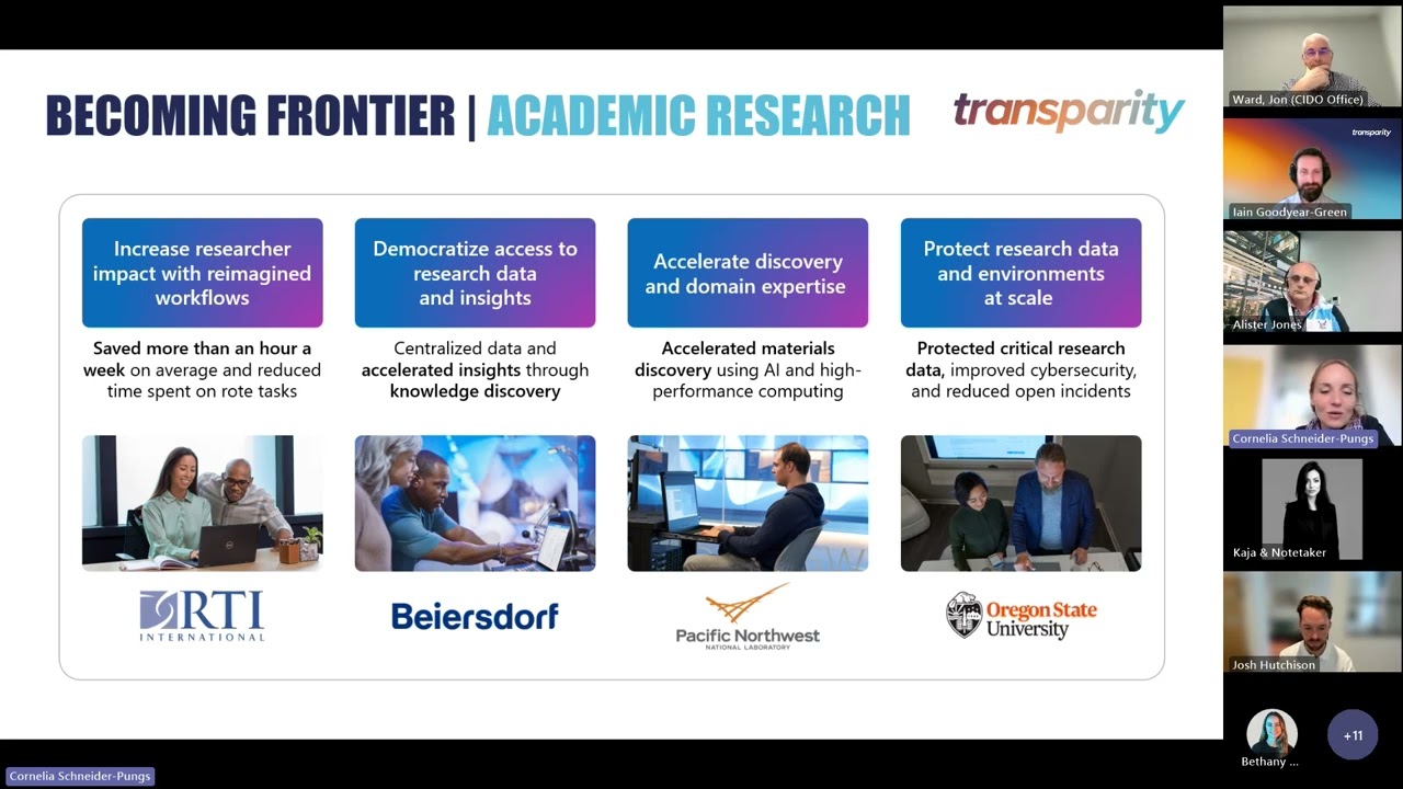 Accelerating Data & AI Strategy for Universities