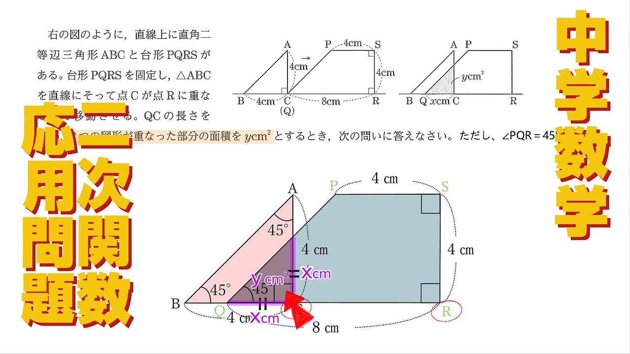 【中学数学】二次関数応用問題#二次関数#グラフ#変域#二種類のグラフ#中学数学#数学