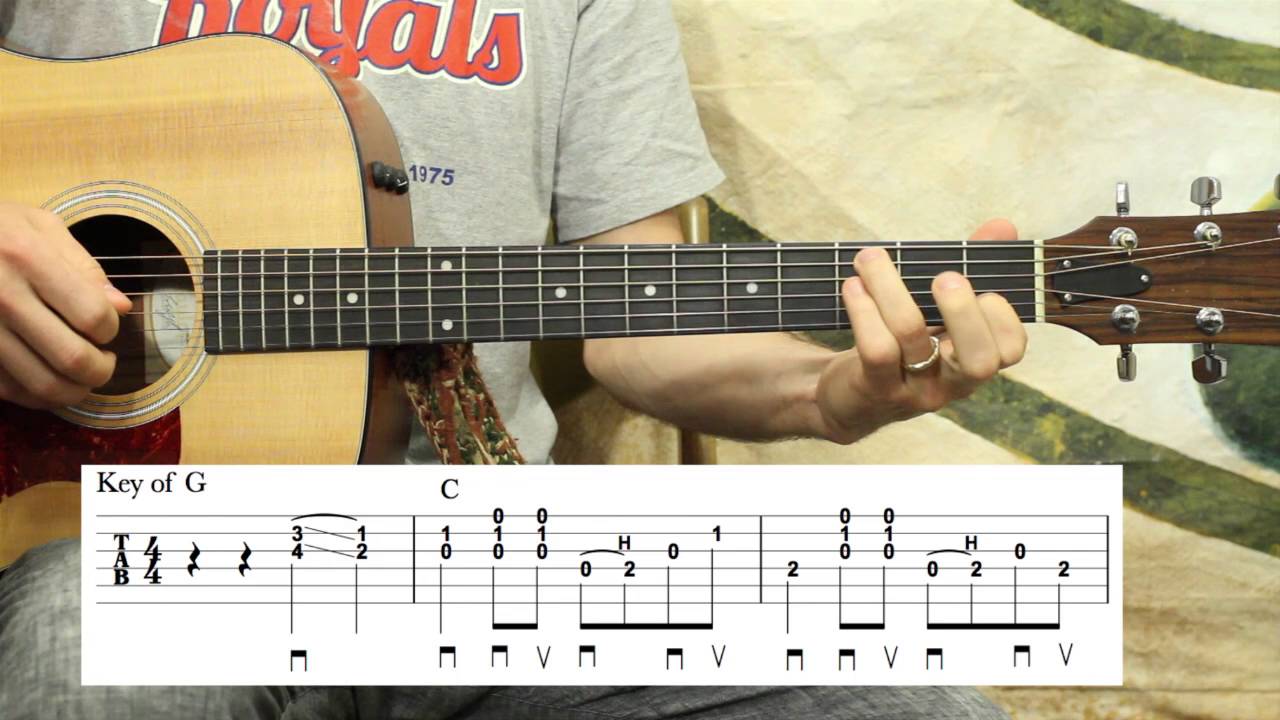 How to play Catfish John - Guitar Lesson