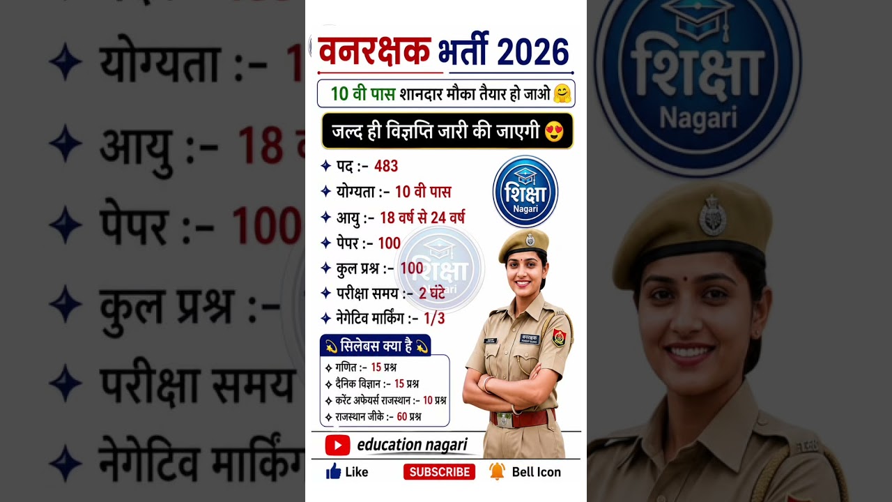 वनरक्षक भर्ती 2026: 10वीं पास के लिए बड़ी भर्ती! 🏹 | बिना CET सीधी भर्ती #jobalert #trending