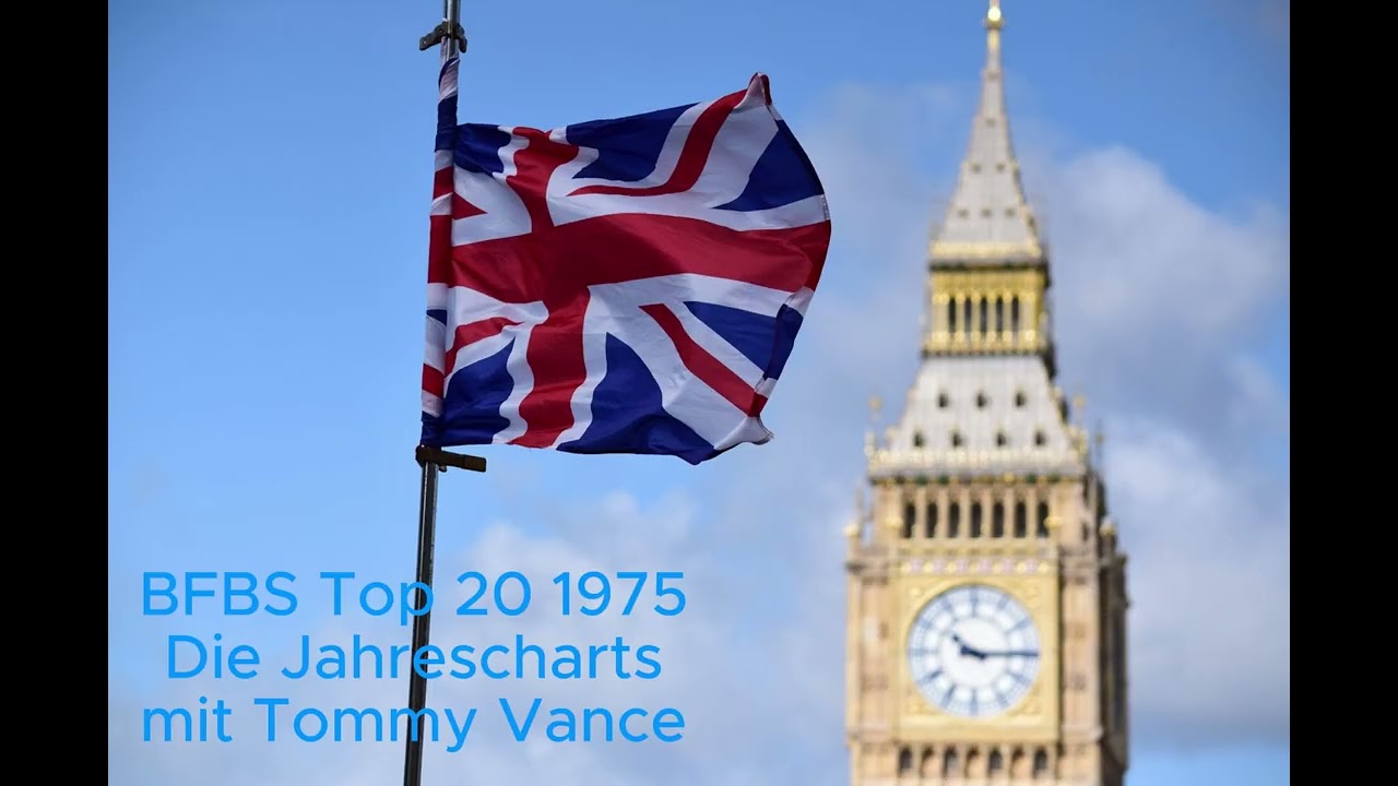 50 years ago on BFBS: The British Top 20 of 1975 with Tommy Vance