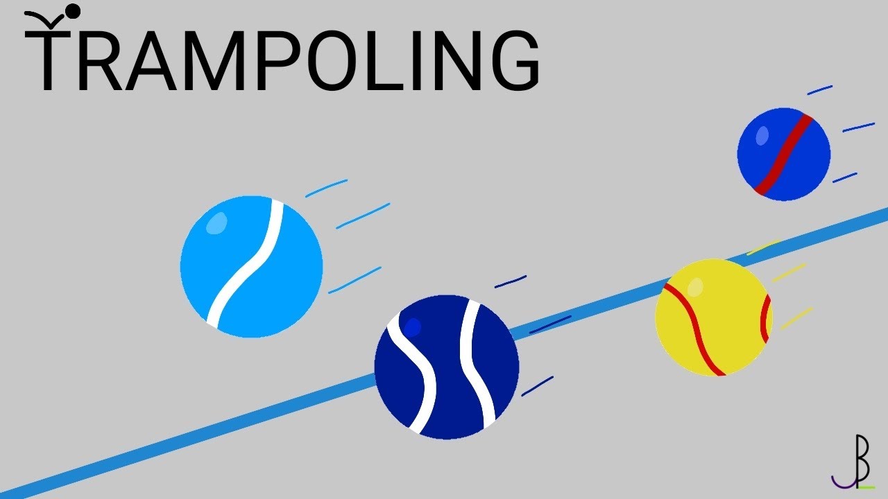 JBL Cup QUALIFIERS E1- Trampolining|JBL