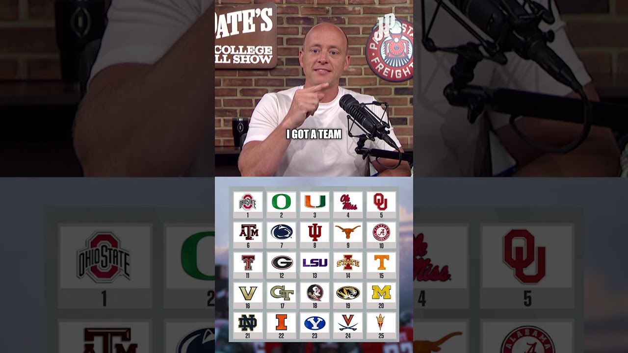 The AP Poll is MESSED UP 🤡