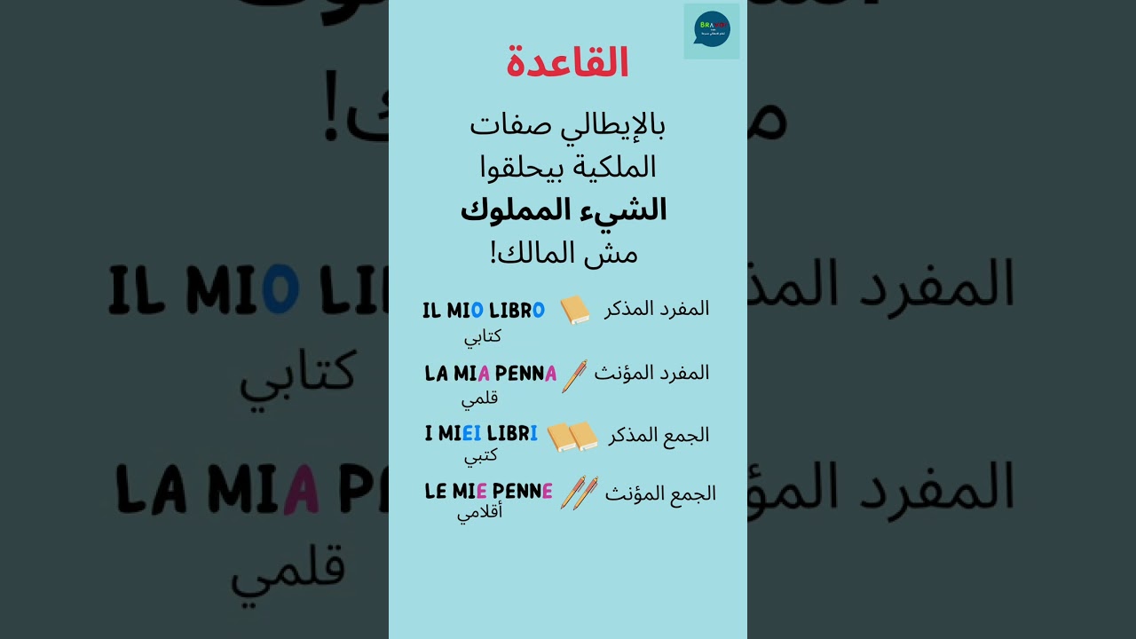 نتعلم#صفات_الملكية_بالايطالي #تعلم_الايطالي #محادثة_بالايطالي #learningitalian #italianoa1