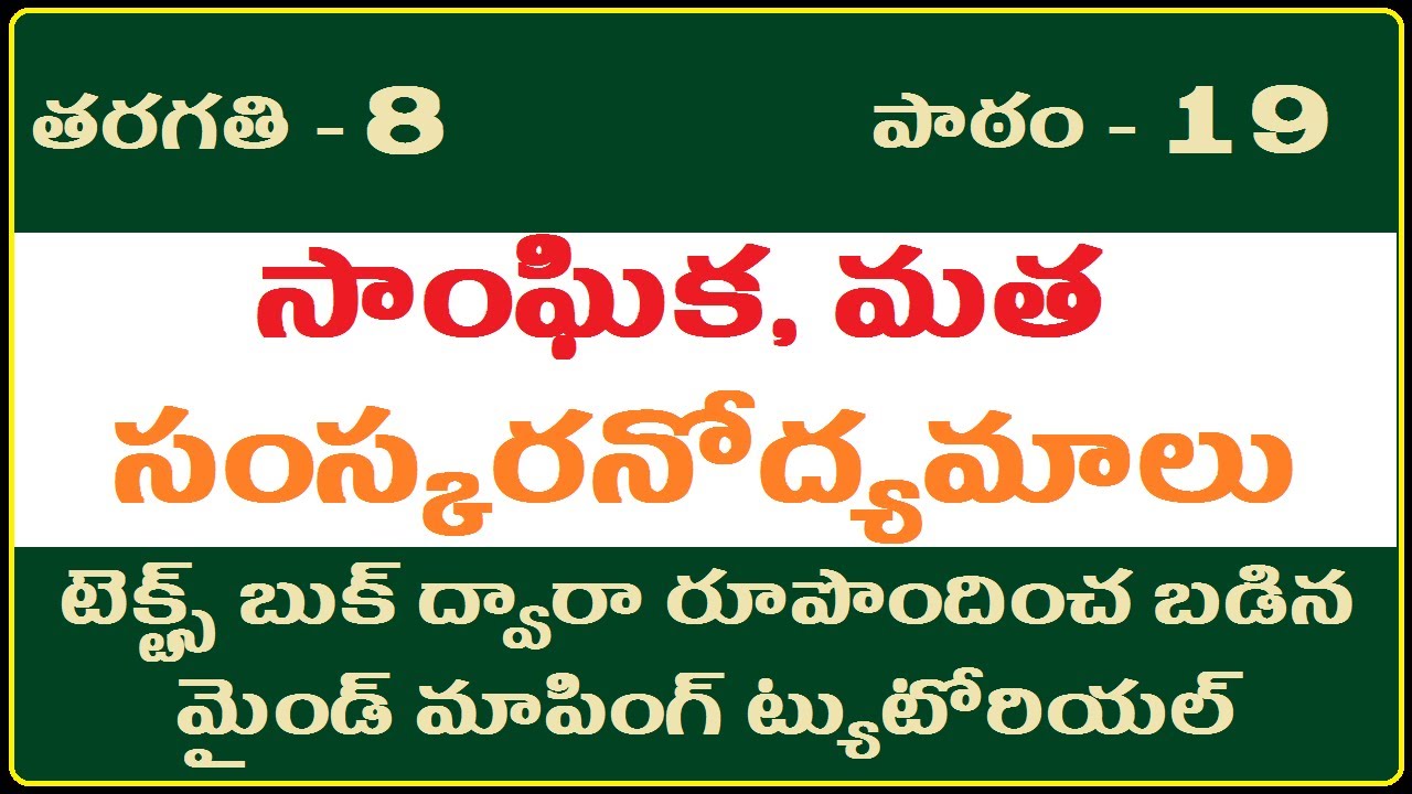 Social and Religious Reform Movements, social and religious reform movements 8th class IIKings dsc