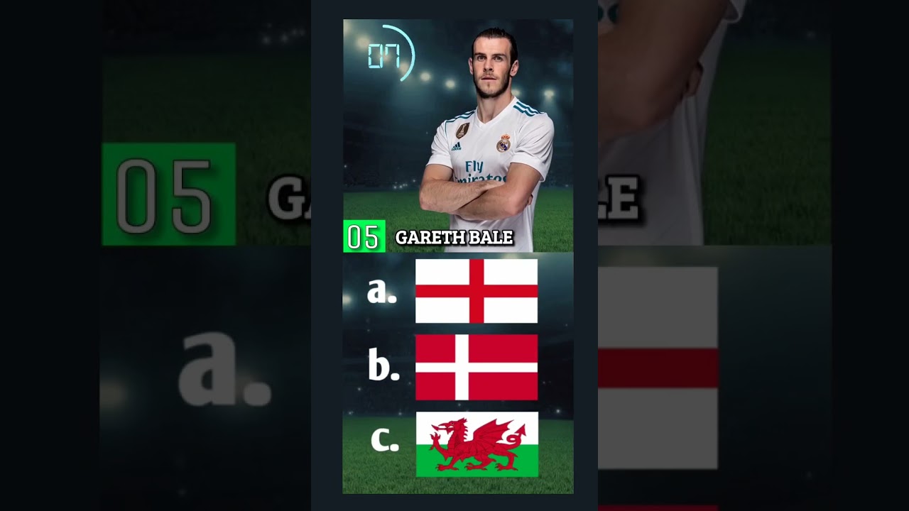 Guess the country of the football player 