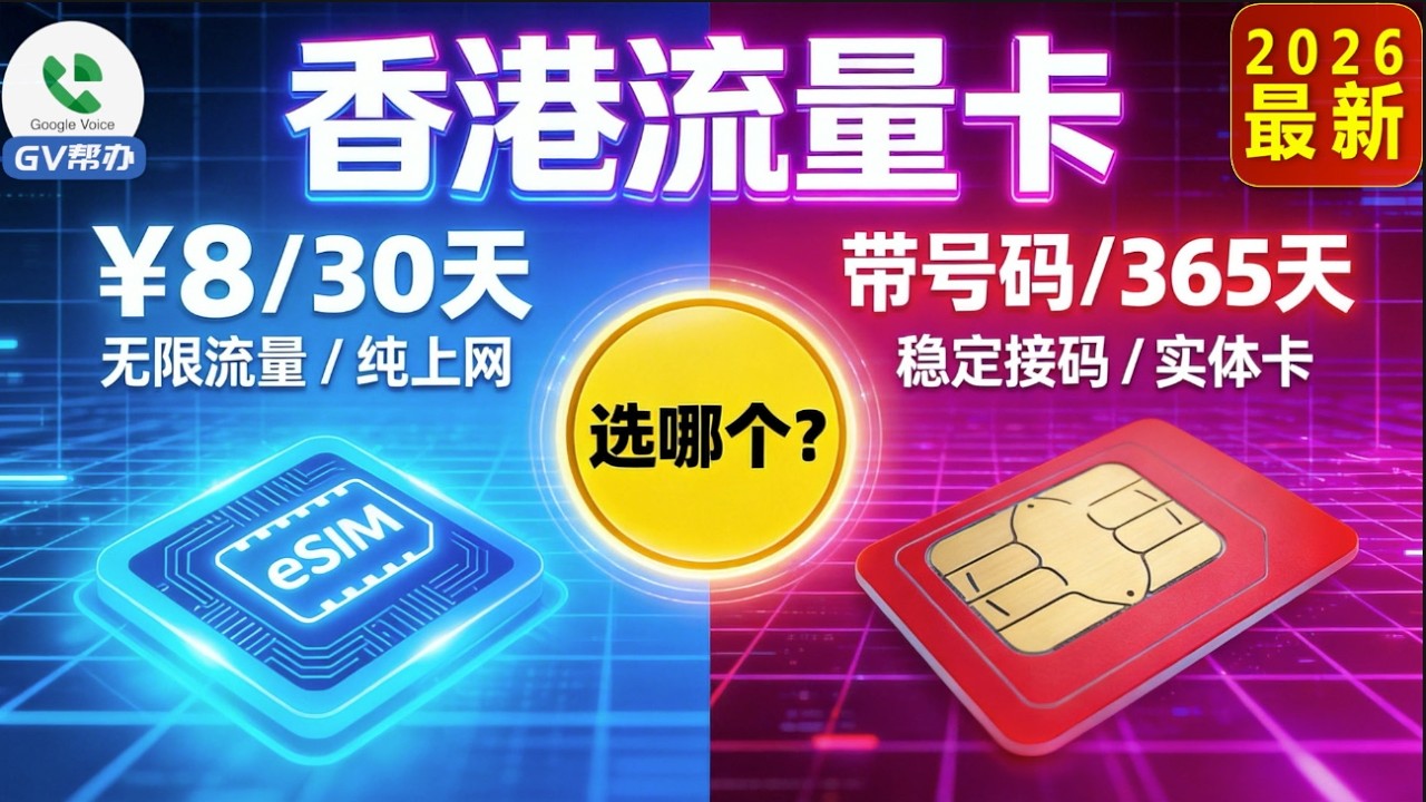 别乱买！8元无限流量eSIM vs. 实体接码保号卡：3分钟教你选对香港流量卡！ Gv帮办