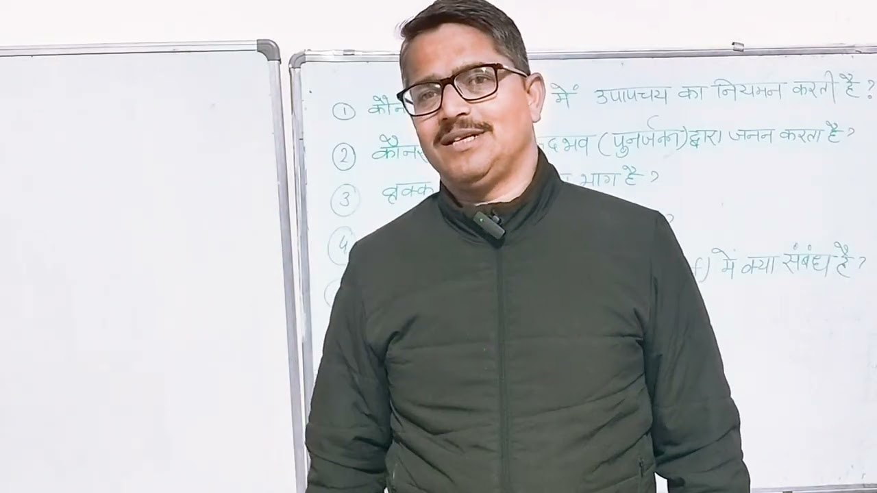 Most important questions series 