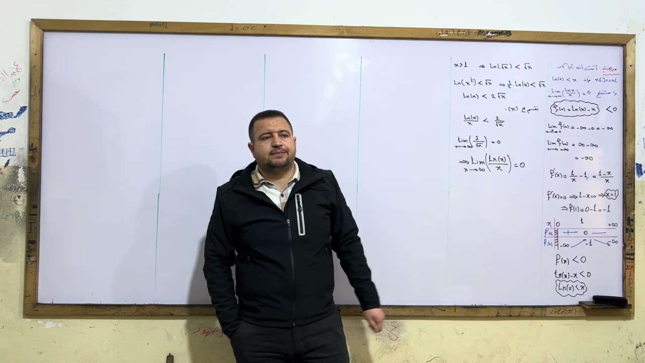 مبرهنات اشتقاقية 