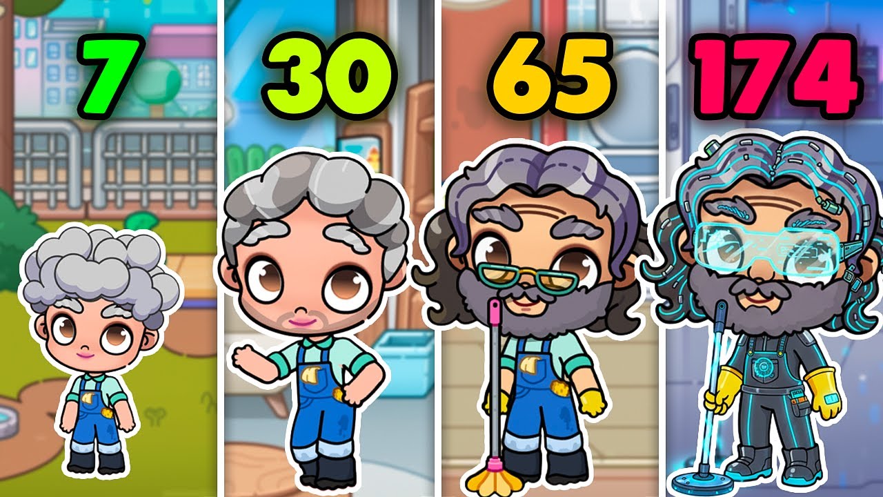 EVOLUCI&Oacute;N DE LOS PERSONAJES EN AVATAR WORLD