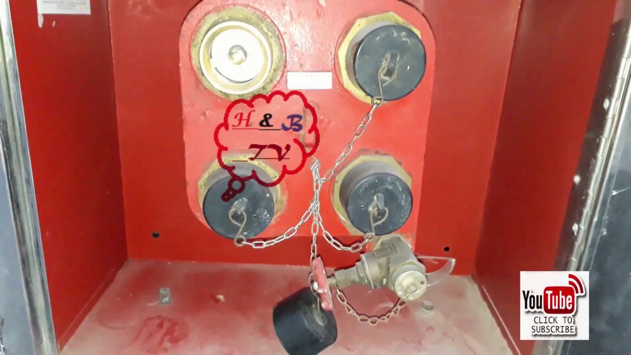 Входное отверстие для пожаротушения Тип/Назначение/Работа/Подключение | Обратный клапан/Невозврат...