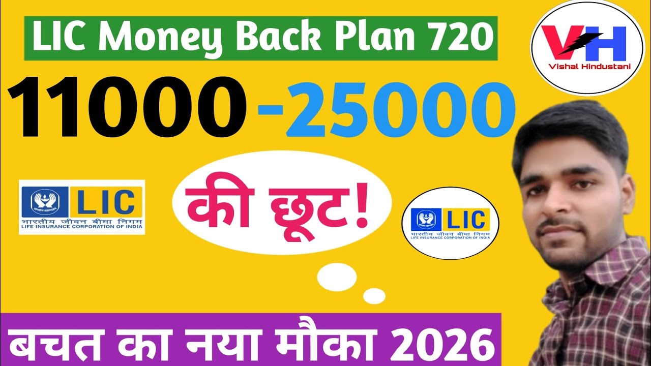 LIC Money Back Policy 15 Years Plan | lic new Money Back Policy | 20 years lic policy details #lic 