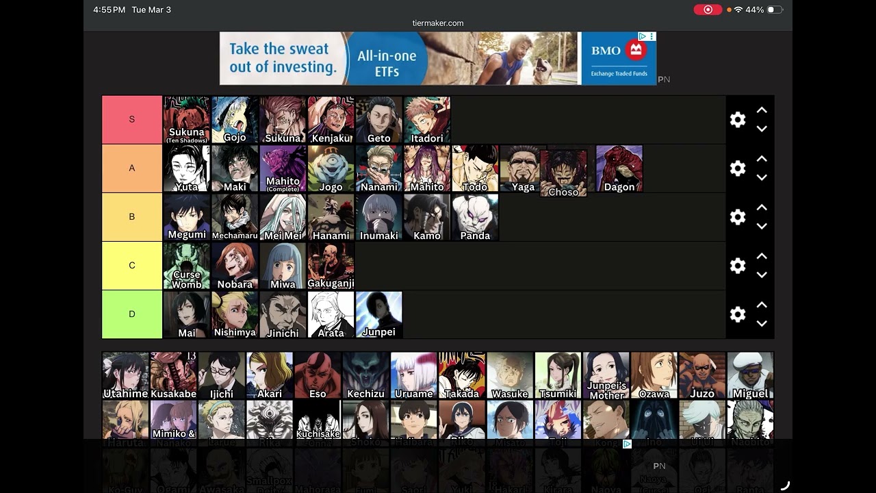 Ranking JJK characters!🏆