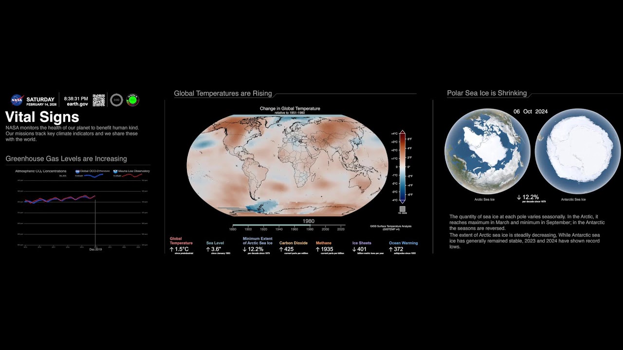 Earth Information Center TEST stream