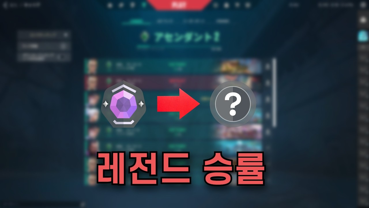 Gemini가 하라는대로 하니까 생긴 일 ㄷㄷ 레전드 승률 달성했습니다.. 2화