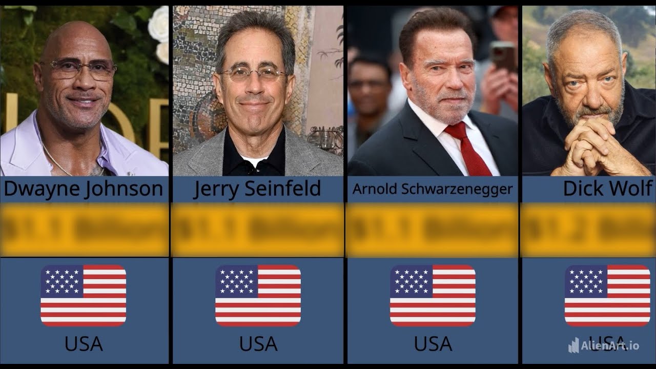 The World's Richest Celebrity Billionaires 2025