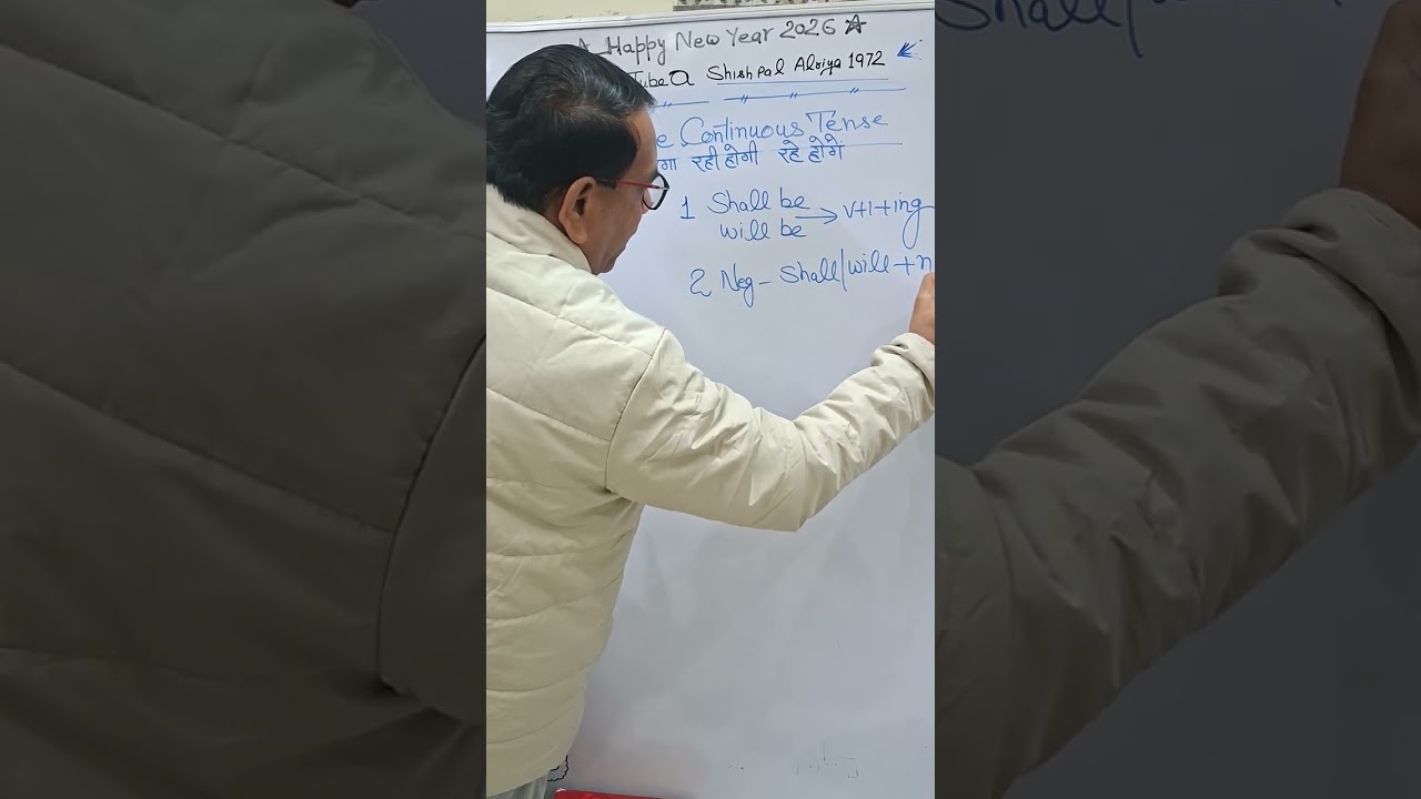 Future continuous tense 