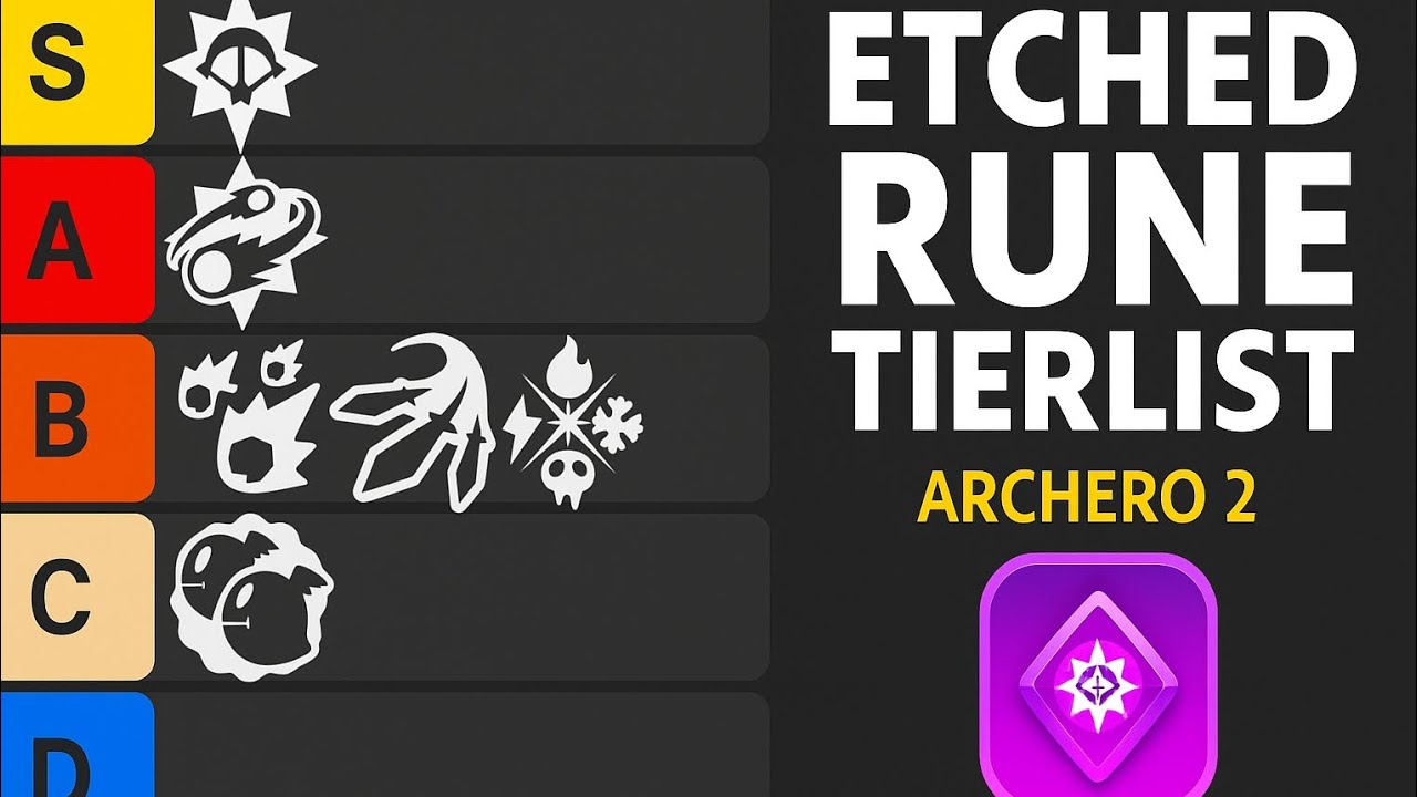 Etched Rune Tierlist | Archero 2 Best Etched Rune | Archero 2