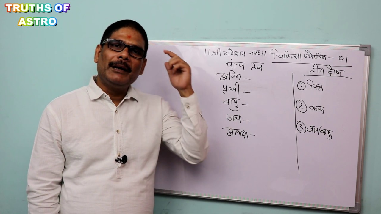 Vedic Medical Astrology Lesson 01, ज्योतिष और रोग, astrology and disease, #vedicastrology, #Kundali