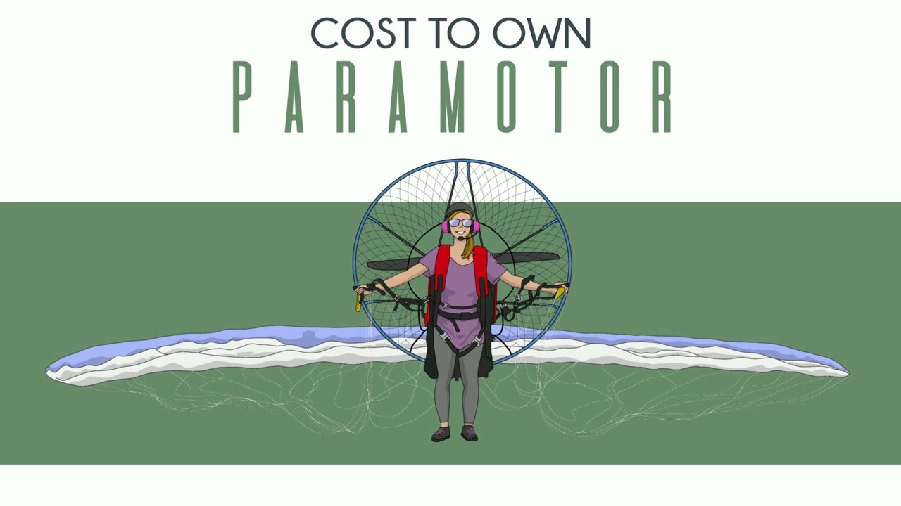 Paramotor - Cost to Own