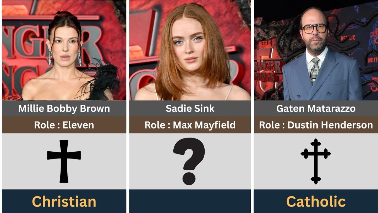 Stranger Things Cast  Real Life Religions & Beliefs (Revealed)