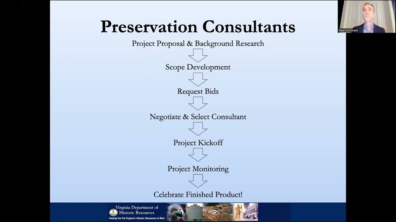 Hiring Preservation Consultants: The 2022 Preservation Academy
