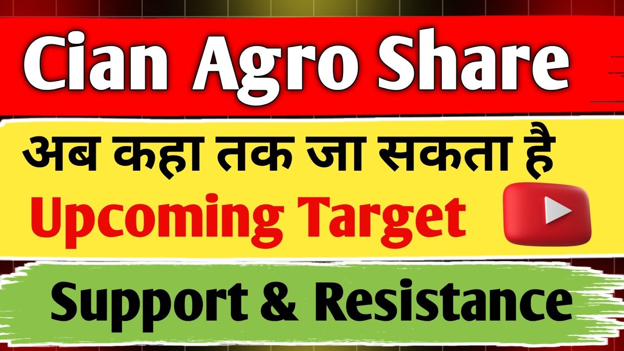cian agro share latest news / cian agro share analysis / share analysis / share news today / target