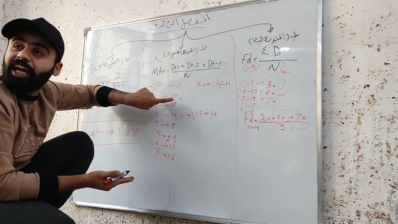 الإنتاج والعمليات / الفصل الثالث / طريقة المتوسط البسيط و المتحرك و التمهيد الأسي/ المحاضرة الأولى