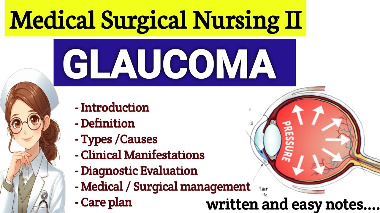 GLAUCOMA ! Types of Glaucoma !  Introduction ! Definition ! Care plan ! MSN -ll ! B.Ac.& GNM ! 