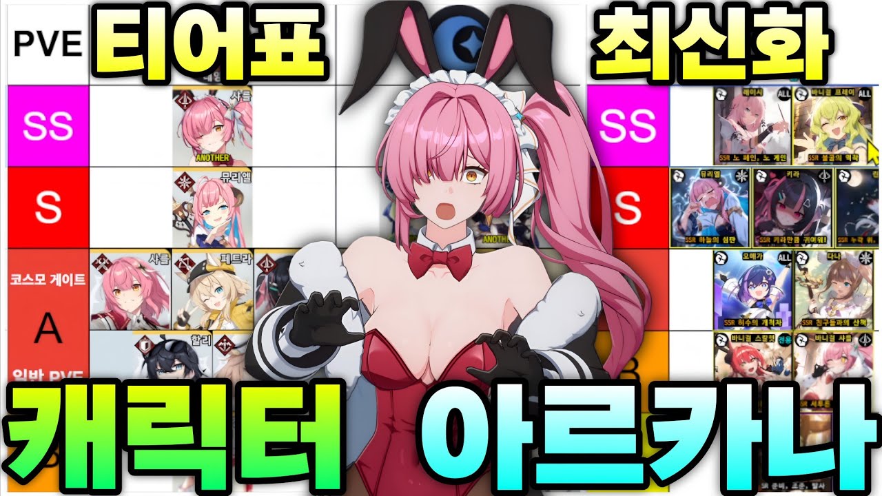 스타세이비어 캐릭터 티어표 + 아르카나 티어표 최신화