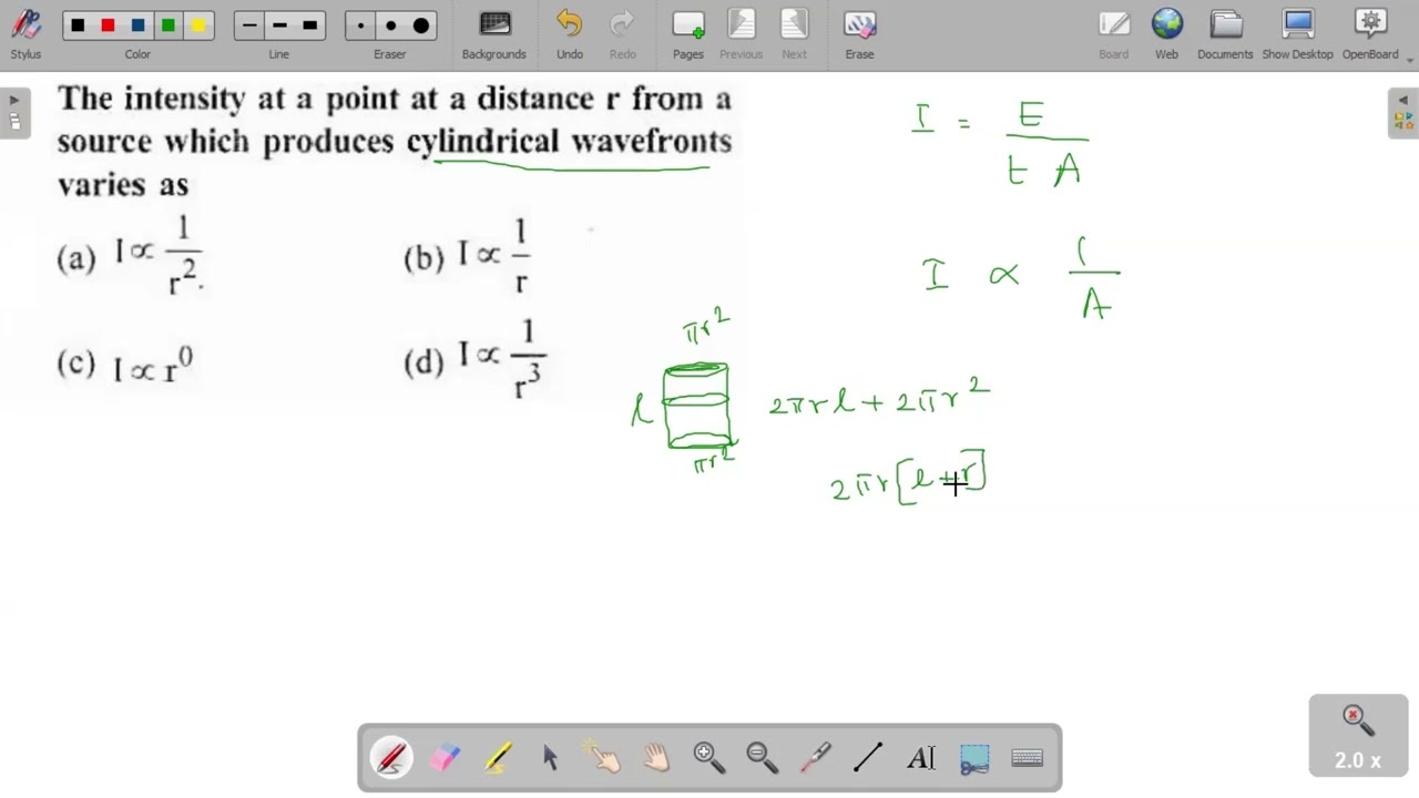 The intensity at a point at a distance r from a source which produces cylindrical wavefronts varies