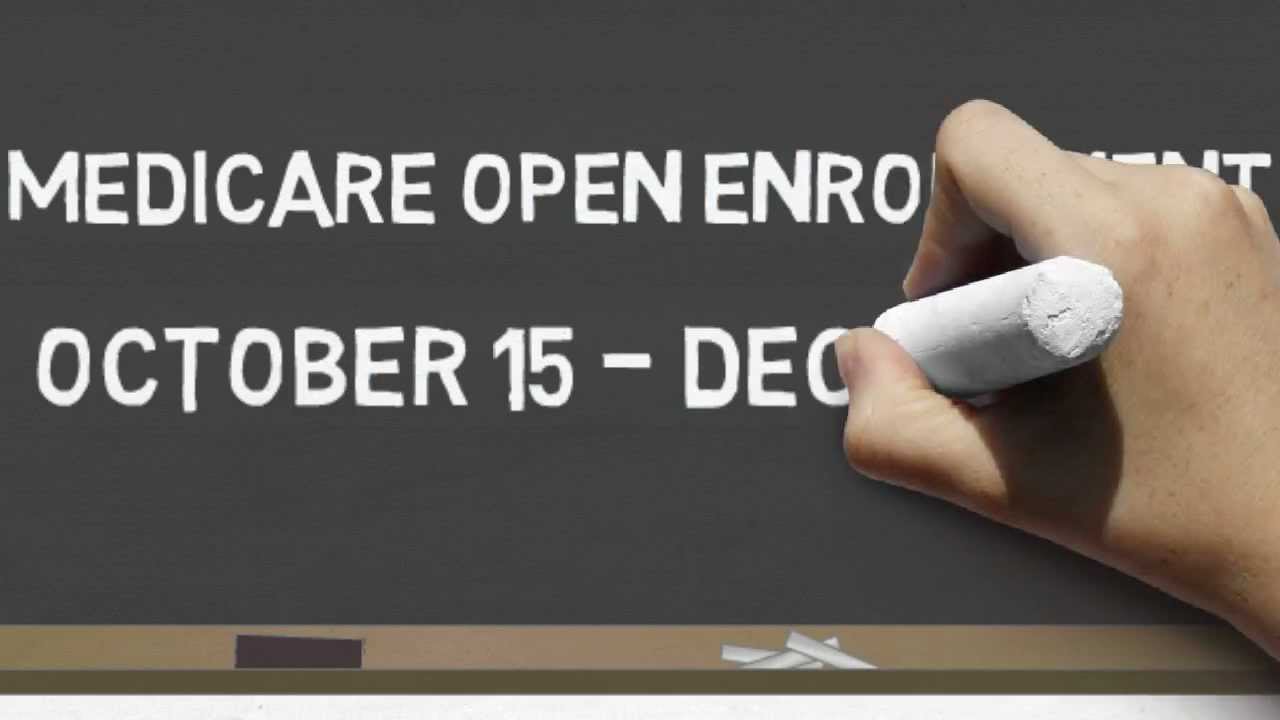 Medicare Open Enrollment