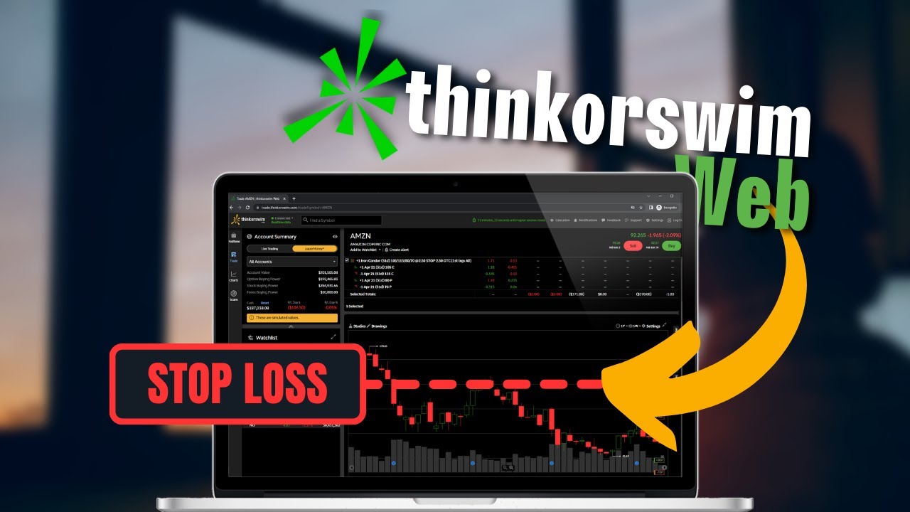 Остановка спредов с помощью ThinkorSwim Web
