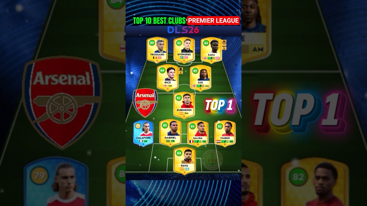 DLS 26 | 🔥TOP 10 BEST CLUBS IN PREMIER LEAGUE #dls26 #football #top10 #premierleague #newupdate